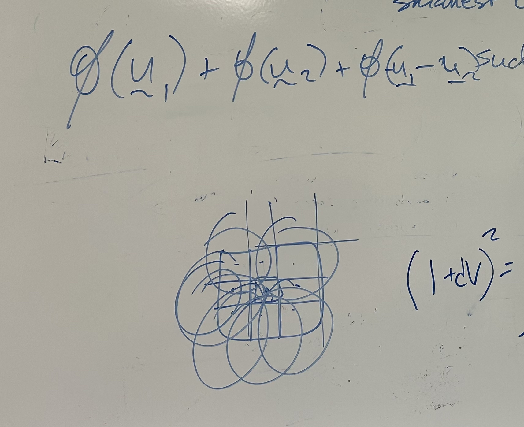 Partial equation and image on white board