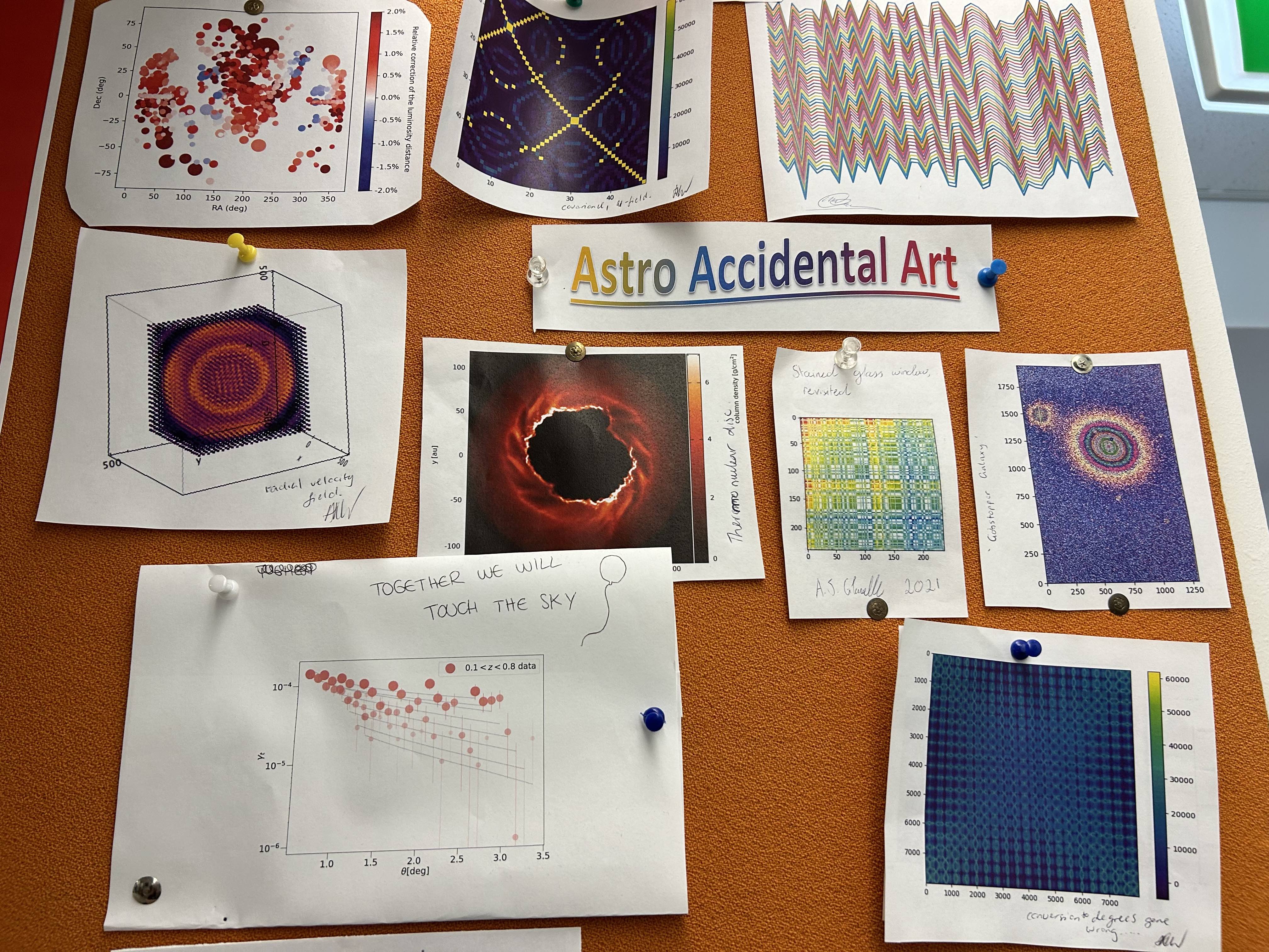 Art by the Astro team. A picture of graphs and images with the title 'Accidental Astro Art'